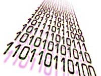 Fotografia: alcuni termini